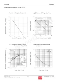 QH8MA4TCR Datasheet Pagina 5