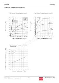 QH8MA4TCR Datasheet Page 6