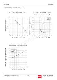 QH8MA4TCR Datasheet Page 8