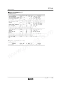 QS6M4TR Datasheet Page 3