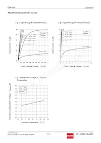 QS8J13TR Datasheet Page 5