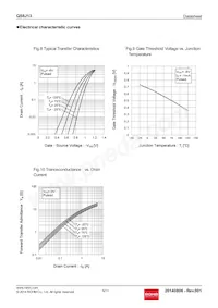 QS8J13TR Datasheet Page 6