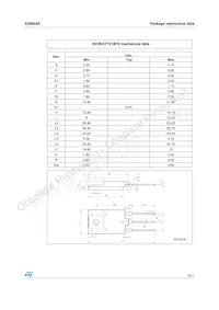 S2000AF Datasheet Page 9