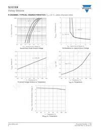 SI1016X-T1-E3 Datasheet Page 6