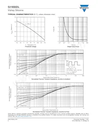 SI1900DL-T1-GE3 Datasheet Page 4