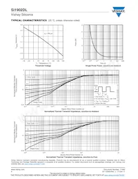 SI1902DL-T1-E3 Datasheet Page 4