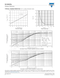 SI1905DL-T1-E3 Datasheet Page 4