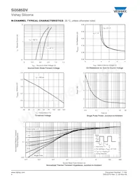 SI3585DV-T1-GE3 Datasheet Page 4