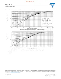SI4214DY-T1-GE3 Datasheet Page 6