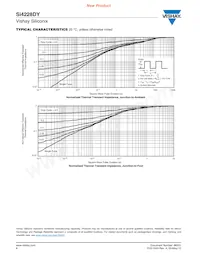 SI4228DY-T1-GE3 Datasheet Page 6