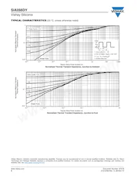 SI4288DY-T1-GE3 Datasheet Page 6