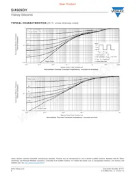SI4909DY-T1-GE3 Datasheet Page 6