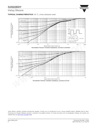 SI4922BDY-T1-GE3 Datasheet Page 6