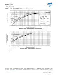 SI5902BDC-T1-E3 Datenblatt Seite 6