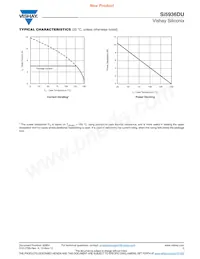 SI5936DU-T1-GE3 Datasheet Page 5