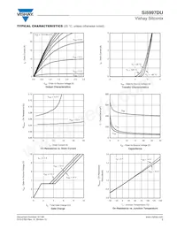 SI5997DU-T1-GE3 Datasheet Page 3