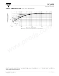 SI7962DP-T1-E3 Datasheet Page 5