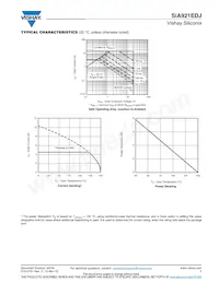 SIA921EDJ-T4-GE3 Datasheet Page 5