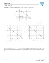 SIR770DP-T1-GE3 Datasheet Page 6