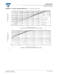 SIR770DP-T1-GE3 Datasheet Page 7