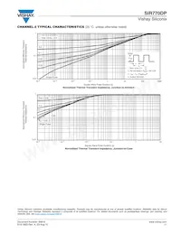 SIR770DP-T1-GE3 Datasheet Page 11