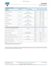 SIZ300DT-T1-GE3 Datasheet Page 3