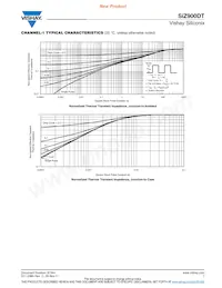 SIZ900DT-T1-GE3 Datasheet Page 7