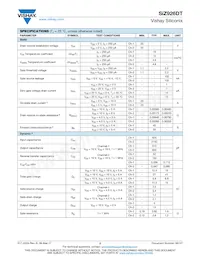 SIZ926DT-T1-GE3 Datasheet Page 2