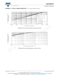 SIZF906DT-T1-GE3 Datasheet Page 7
