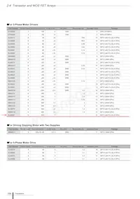 SLA5201 Datasheet Cover