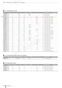 SLA5212 Datasheet Copertura