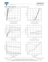 SQ4946AEY-T1_GE3 Datenblatt Seite 3