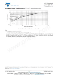 SQJ500AEP-T1_GE3 Datasheet Page 11