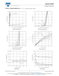 SQJ912AEP-T1_GE3 Datasheet Pagina 3