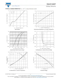 SQJ912AEP-T1_GE3 Datasheet Page 4