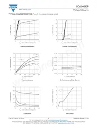 SQJ946EP-T1_GE3 Datasheet Page 3