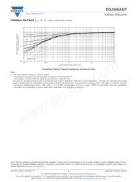 SQJ980AEP-T1_GE3 Datasheet Page 6