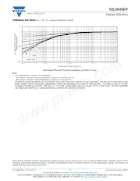 SQJB40EP-T1_GE3 Datasheet Page 6