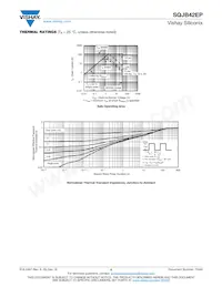 SQJB42EP-T1_GE3 Datasheet Page 5