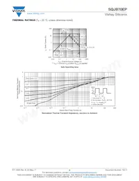 SQJB70EP-T1_GE3 Datasheet Page 5