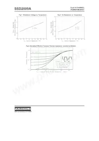 SSD2009ATF數據表 頁面 4