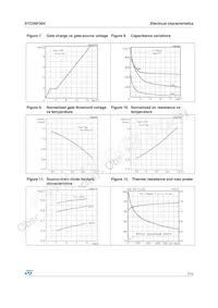 STC5DNF30V Datasheet Page 7