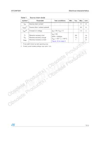 STC5NF20V Datasheet Page 5