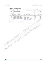 STC5NF30V Datasheet Page 5