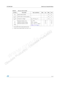 STC6NF30V Datasheet Page 5