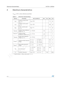 STN724 Datasheet Page 4