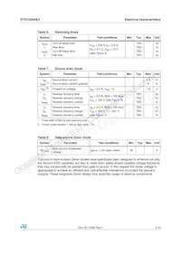 STS1DN45K3 Datasheet Page 5