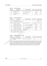 STS1DN45K3 데이터 시트 페이지 5