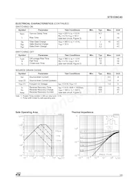 STS1DNC45 Datasheet Pagina 3
