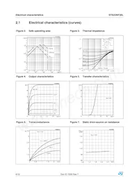 STS2DNF30L Datasheet Page 6